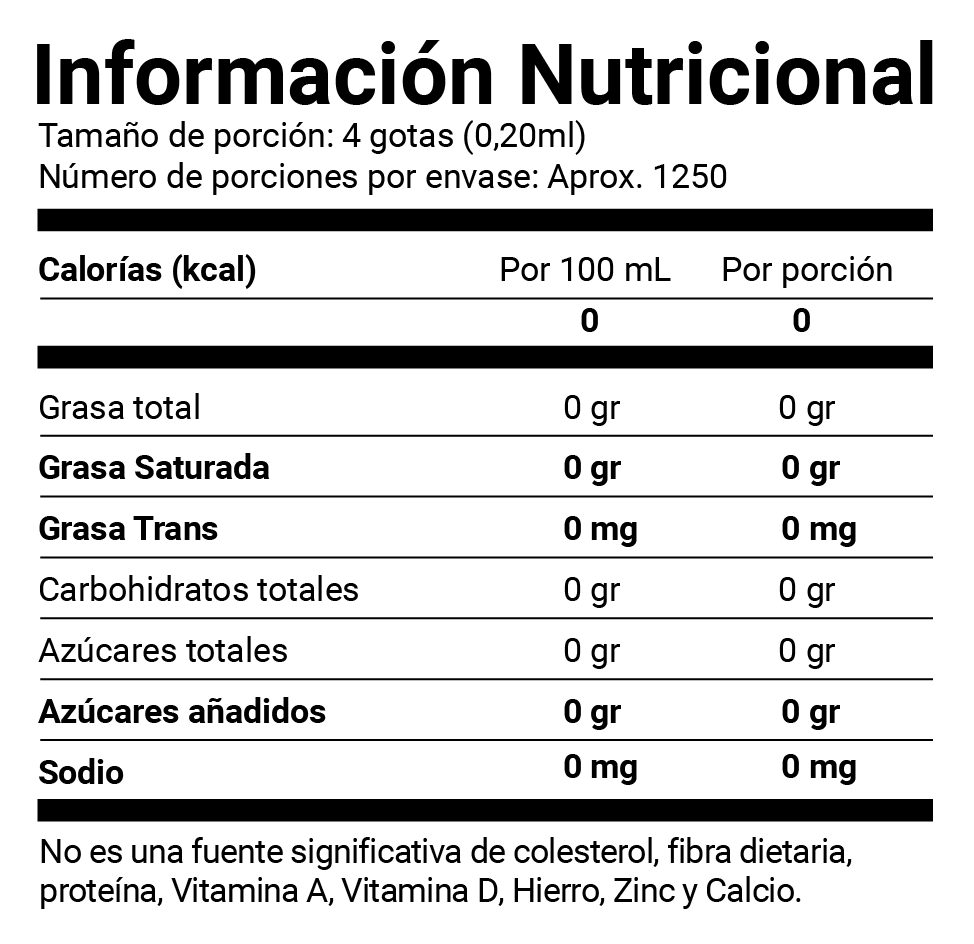 Stevia DANFIVEFoods Pack Large x 2 unidades